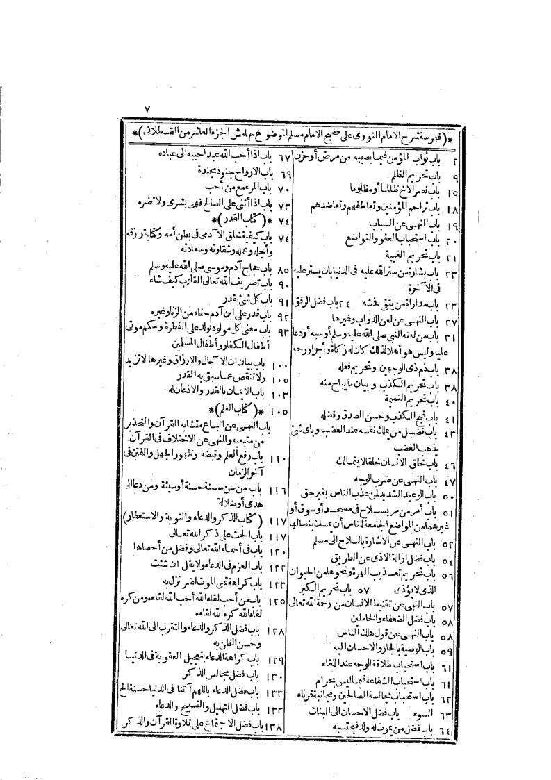 إرشاد القاري بنقد فيض الباري