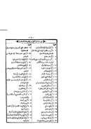 الفتوحات الإسلامية بعد مضي الفتوحات النبوية