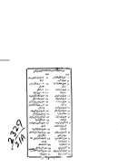 حاشية العلامة البجيرمي على المنهج – ج3