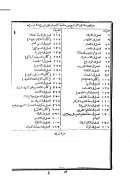 حاشية البجيرمي على شرح الخطيب