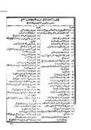 كشف القناع عن متن الإقناع – ج1