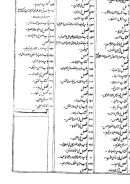 نتائج الأفكار تكملة فتح القدير