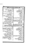 نهاية المحتاج إلى شرح المنهاج في الفقه على مذهب الإمام الشافعي – ج1