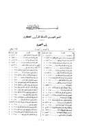 المعجم المفهرس لألفاظ القرآن الكريم بحاشية المصحف الشريف