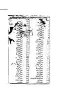 تفسير القرآن المسمى تبصير الرحمن وتيسير المنان بعض ما يشير إلى إعجاز القرآن – الجزء الثاني