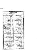 بدائع الزهور في وقائع الدهور