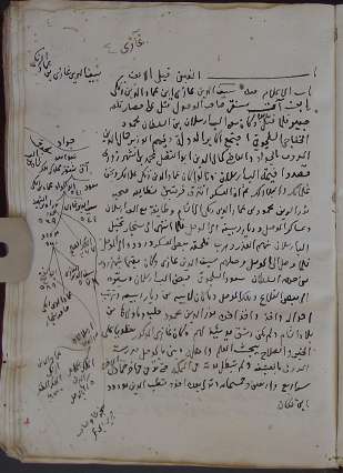 مخطوطات الزاوية الأوزبكية في القدس الشريف 1