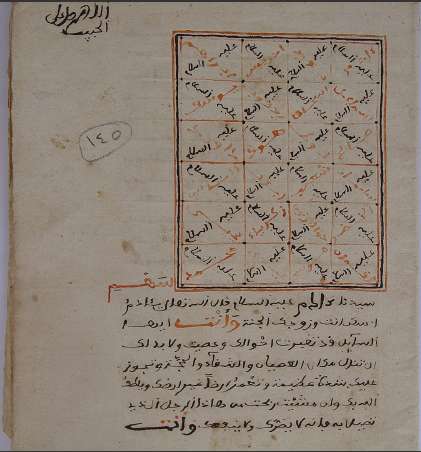 مخطوطات الزاوية الأوزبكية في القدس الشريف 145