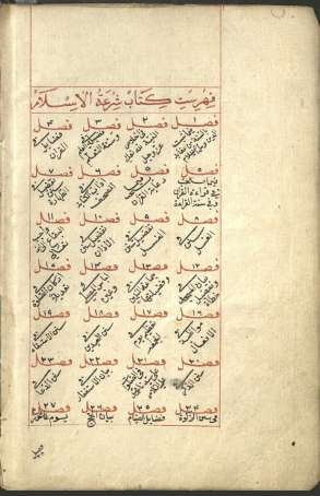 شرعة الإسلام ج2