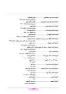 معجم البابطين لشعراء العربية في القرنين التاسع عشر والعشرين ( 1-2 )