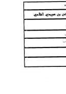 شرح الورقات للرملي – مخطوطة