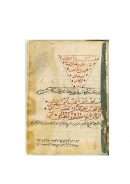 ديوان العارف بالله تعالى سيدي محمد بن وفا – مخطوطة