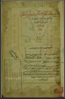 إتحاف أهل الإسلام فيما يتعلق بالمصطفى وأهل بيته الكرام