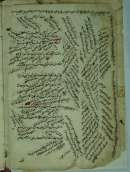 آداب البحث والمناظرة – أصول الفقه