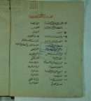 الطريقة المحمدية والسيرة الأحمدية للبركلي – أدعية