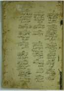 مختصر العقد الفريد لابن عبد ربه الأندلسي – أدب