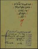 الأسماء الادريسية